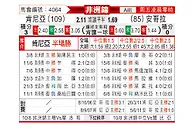 [非国锦] 安哥拉vs肯尼亚