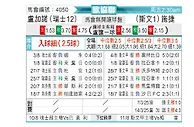 [欧会杯] 卢加诺vs采列