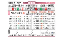 [欧联杯] AEK拉纳卡vs华沙莱吉亚