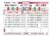 [欧联杯] 赫根 vs 布兰