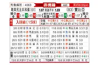 [非国锦] 刚果民主共和国vs赞比亚