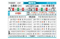 [阿甲] 拉努斯vs塔勒瑞斯