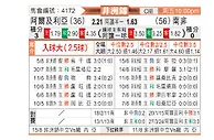 [非国锦] 阿尔及利亚vs南非