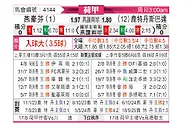 [荷甲] 埃因霍温vs鹿特丹斯巴达