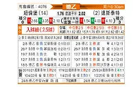 [德乙] 纽伦堡vs达姆施塔特