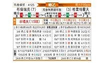 [德乙] 布伦瑞克vs菲尔特