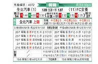 [韩K联] 全北现代vsFC安养