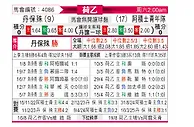[荷乙] 邓伯什vs阿贾克斯青年队