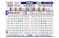 [巴西杯] 瓦斯科达伽马vs阿拉戈亚诺体育队