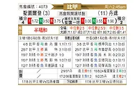 [比甲] 圣图尔登vs登德