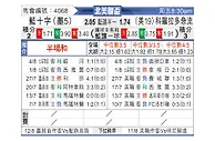[北美联] 蓝十字vs科罗拉多急流