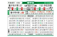 [墨甲] 扎卡特卡斯vs多拉多斯