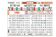 [非国锦] 几内亚vs乌干达