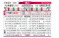 [荷乙] FC埃因霍温vs乌德勒支青年队