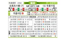 [葡超] 法马利康vs圣克拉拉