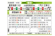 [葡超] 摩里伦斯vs艾华卡