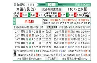 [韩K联] 大田市民vs水原FC