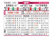 [荷甲] 乌德勒支vs赫拉克莱斯