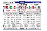 [巴甲] 克鲁塞罗vs桑托斯