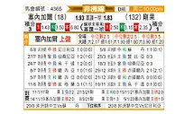 [非国锦] 塞内加尔vs刚果共和国