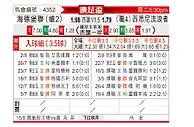 [澳足总] 黑德堡vs西悉尼流浪者