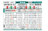 [南球杯] 山谷独立vs穆苏克鲁纳