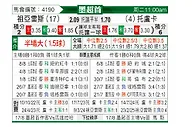 [墨超] 华雷斯vs托卢卡