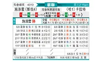 [欧冠] 布拉迪斯拉发vs阿拉木图凯拉特
