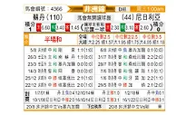 [非国锦] 苏丹vs尼日利亚
