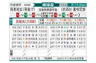 [南球杯] 卡利美洲vs弗鲁米嫩塞