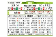 [葡超] 波尔图vs吉马良斯