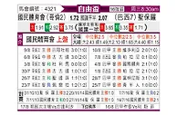 [自由杯] 国民竞技vs圣保罗