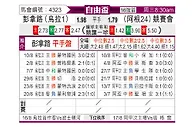 [自由杯] 佩纳罗尔vs竞技俱乐部