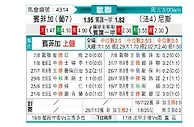 [欧冠] 本菲卡vs尼斯