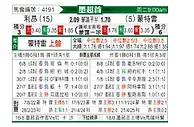 [墨超] 莱昂vs蒙特雷