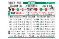 [瑞典超] 埃尔夫斯堡vs韦纳穆