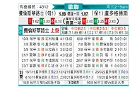 [欧冠] 费伦茨瓦罗斯vs卢多戈雷茨