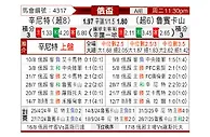 [俄杯] 圣彼得堡泽尼特vs喀山红宝石