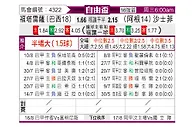 [自由杯] 福塔雷萨vs萨斯菲尔德