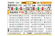 [非国锦] 马达加斯加vs中非共和国