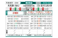 [南球杯] 利马联盟vs基多天主大学