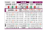 [自由杯] 弗拉门戈vs巴西国际