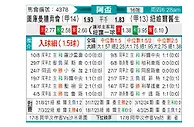 [阿根杯] 图库曼竞技vs纽维尔老男孩