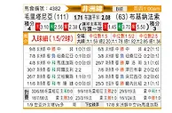 [非国锦] 毛里塔尼亚vs布基纳法索
