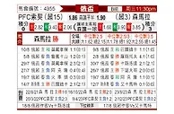 [俄杯] 索契vs苏维埃之翼