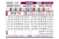 [自由杯] 波特诺山丘vs拉普拉塔大学生