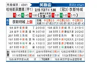 [英联杯] 哈德斯菲尔德vs莱斯特城