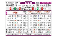 [日皇杯] 东京绿茵vs名古屋鲸八