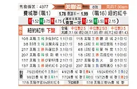 [美联杯] 费城联合vs纽约红牛