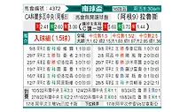 [南球杯] 科尔多瓦中央SDEvs拉努斯